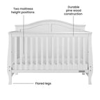 Camden 4-in-1 Convertible Crib, Converts to Day Bed, Toddler Bed and Full Size Bed, 3 Mattress Positions, Baby Safe Finish