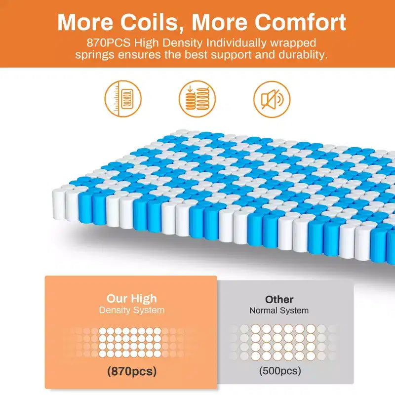 14 Inch King Mattress, Gel Memory Foam Hybrid Mattress in a Box, Pocket Spring Support with Motion Isolation & Pressure Relief,Medium Firm,CertiPUR-US