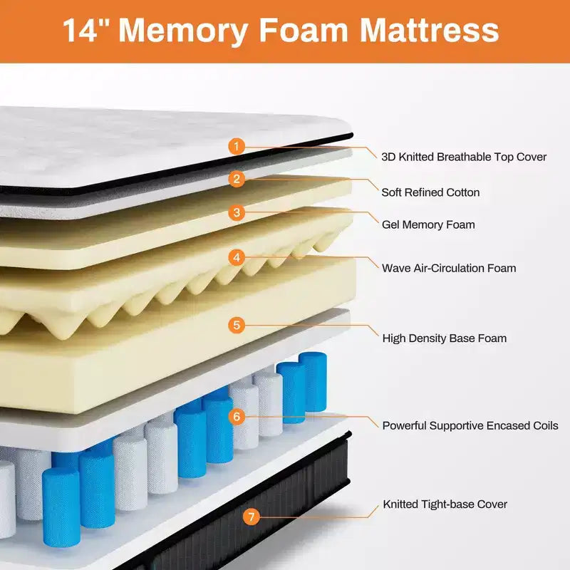 14 Inch King Mattress, Gel Memory Foam Hybrid Mattress in a Box, Pocket Spring Support with Motion Isolation & Pressure Relief,Medium Firm,CertiPUR-US